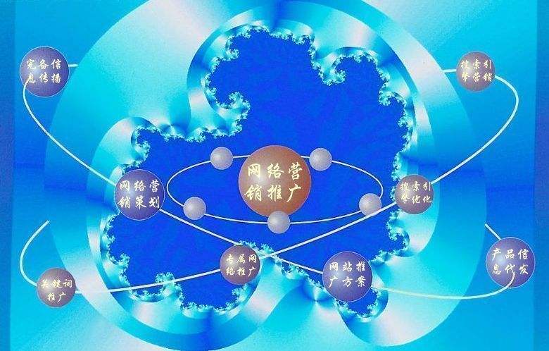 阿拉善左新媒体运营企业需要掌握的网络推广技巧有哪些